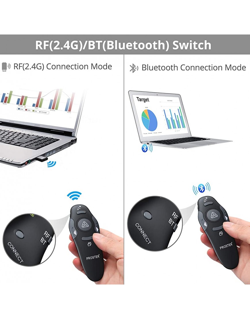 Proster 2.4GHz Wireless Presenter Dual-Modus Bluetooth USB Präsentation Schnurloser Presenter Laser Pointer Wireless PowerPoint Klicker Fernsteuerung für Windows Mac Linux -Schwarz - BNAVM1J8